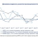 Промышленность России: итоги первого полугодия 2018 года