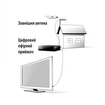 Прощай, аналог: что нужно знать об отключении аналогового телевидения в Украине